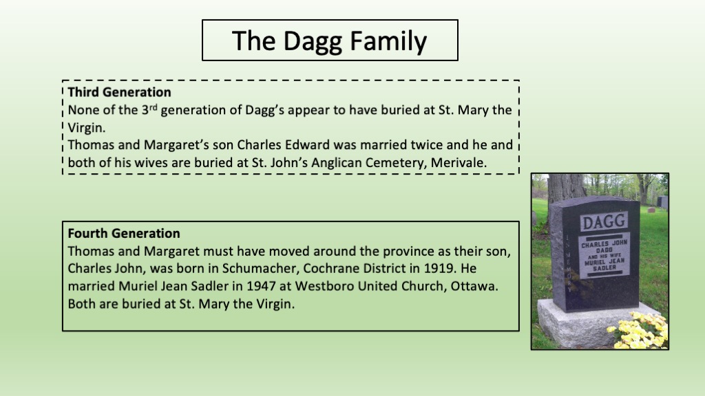 Slide7